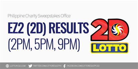 ez2 result summary 2020|EZ2 Results October 2020 .